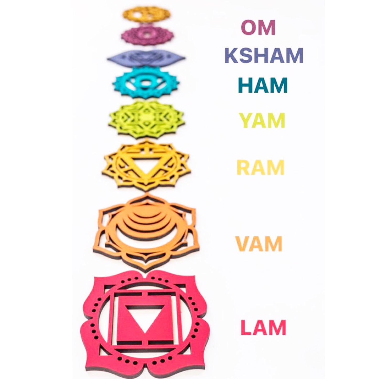 CÓDIGO CHAKRAS