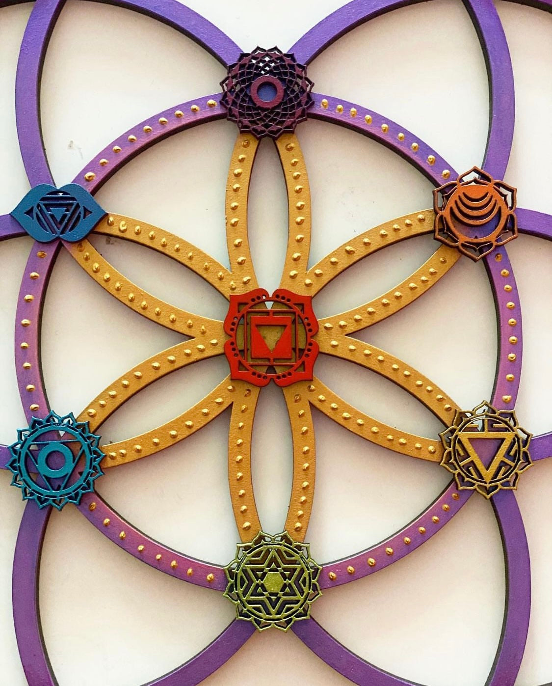 SEMILLA DE LA VIDA 7 CHAKRAS