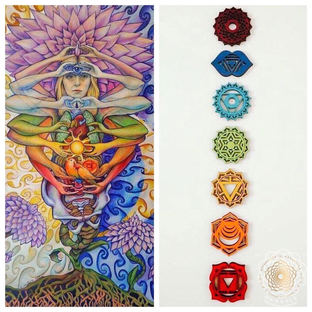FRECUENCIA CHAKRAS