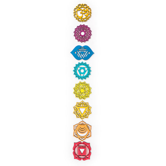 CÓDIGO CHAKRAS