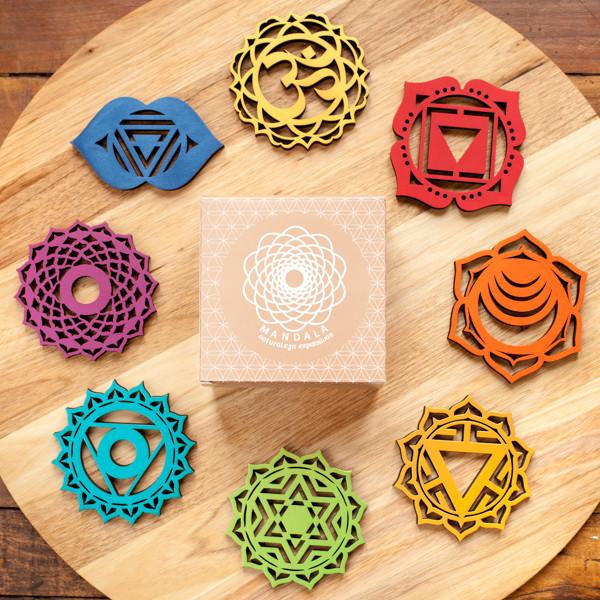 CÓDIGO CHAKRAS